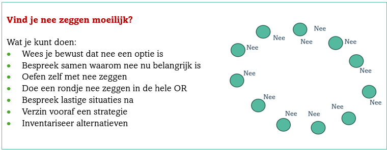 Vind je nee zeggen moeilijk?