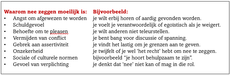 Constructief nee zeggen